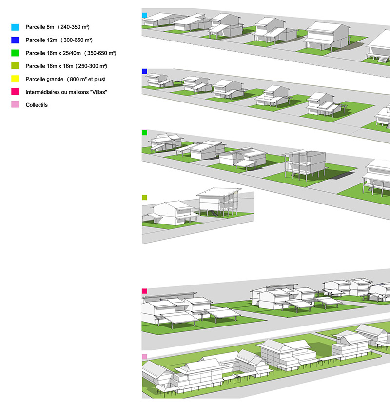 Montsinery Maitrise d'oeuvre urbaine en Guyane_travail sur les typologies axonos